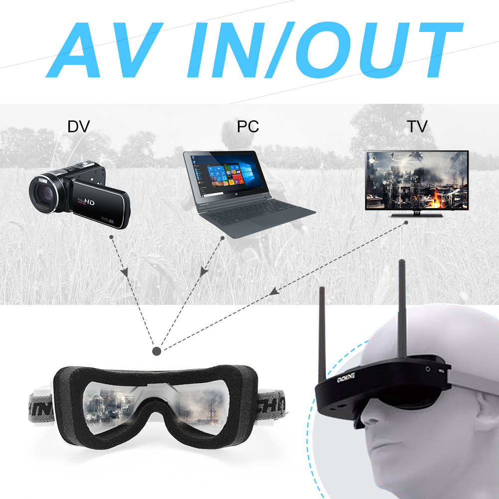 Eachine EV100 720*540 5.8G 72C - Skyzone Cobra X V2 Fpv Goggles avaliação e preço
