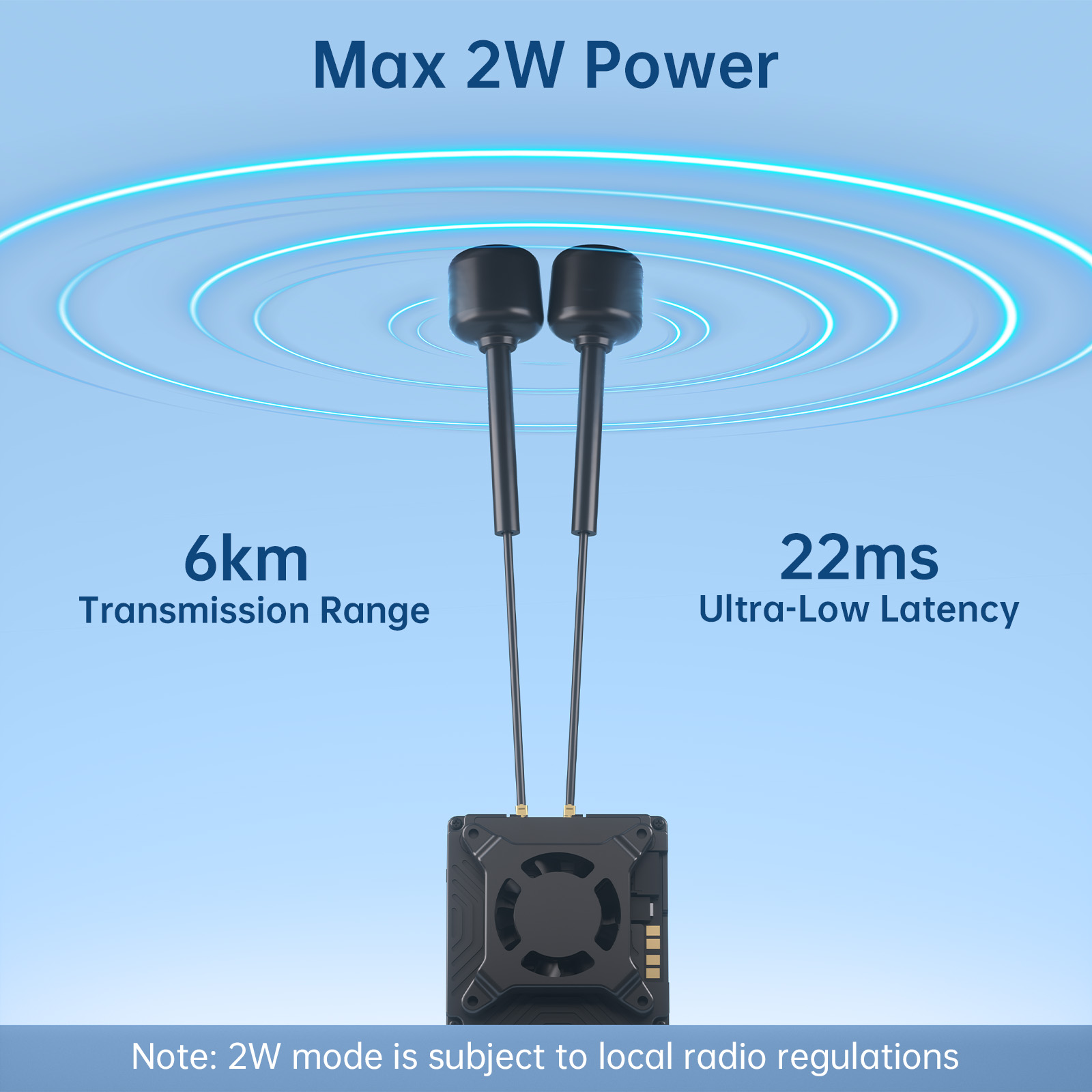 Caddx Walksnail Avatar GT Kit  - Skyzone Cobra X V2 Fpv Goggles avaliação e preço